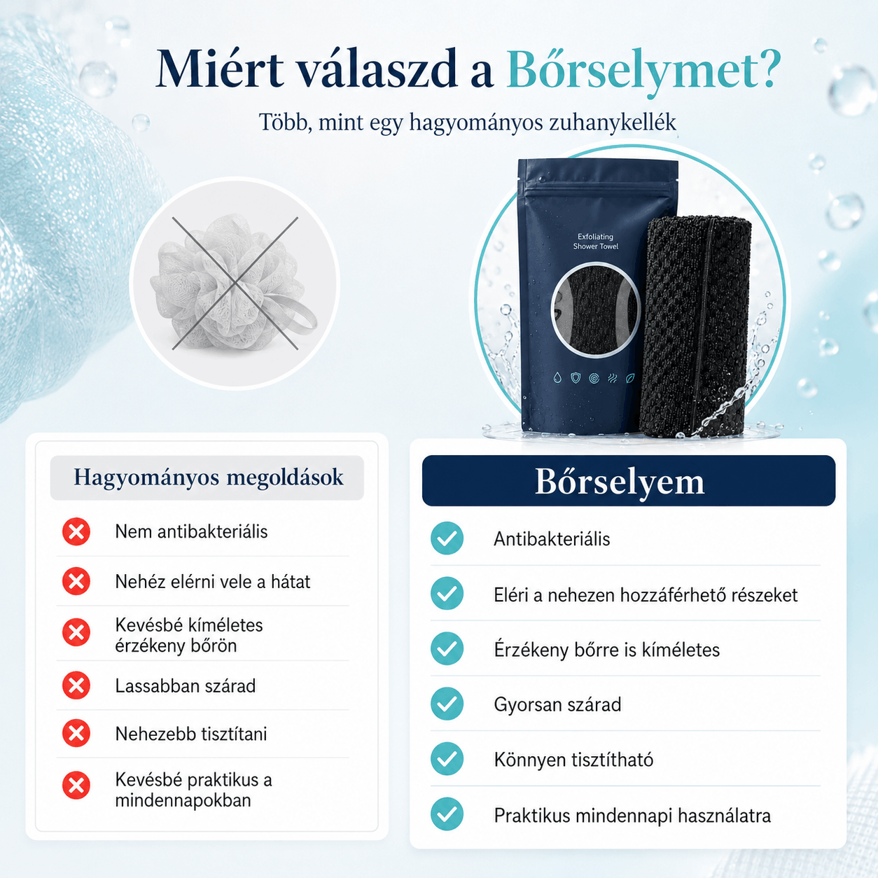 Bőrselyem