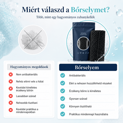 Bőrselyem