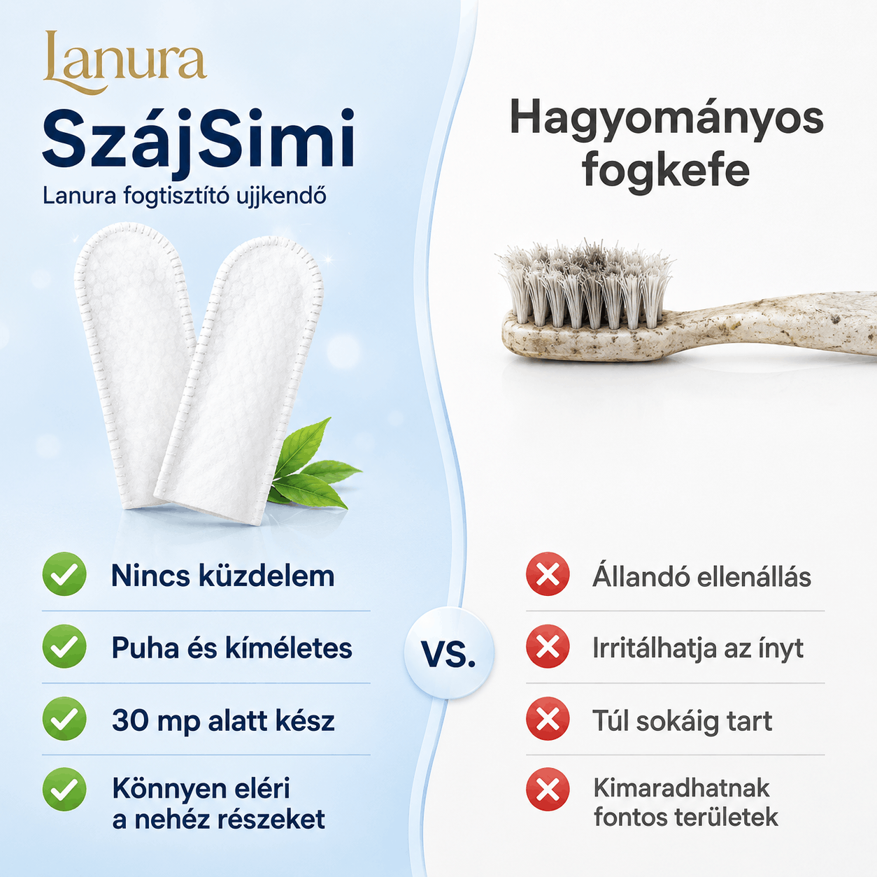 SzájSimi