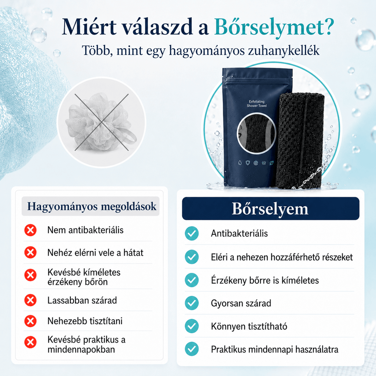 Bőrselyem